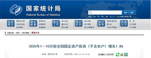 建筑安裝工程增速升至2.2%！1-10月建筑安裝工程統(tǒng)計最新數據出爐！